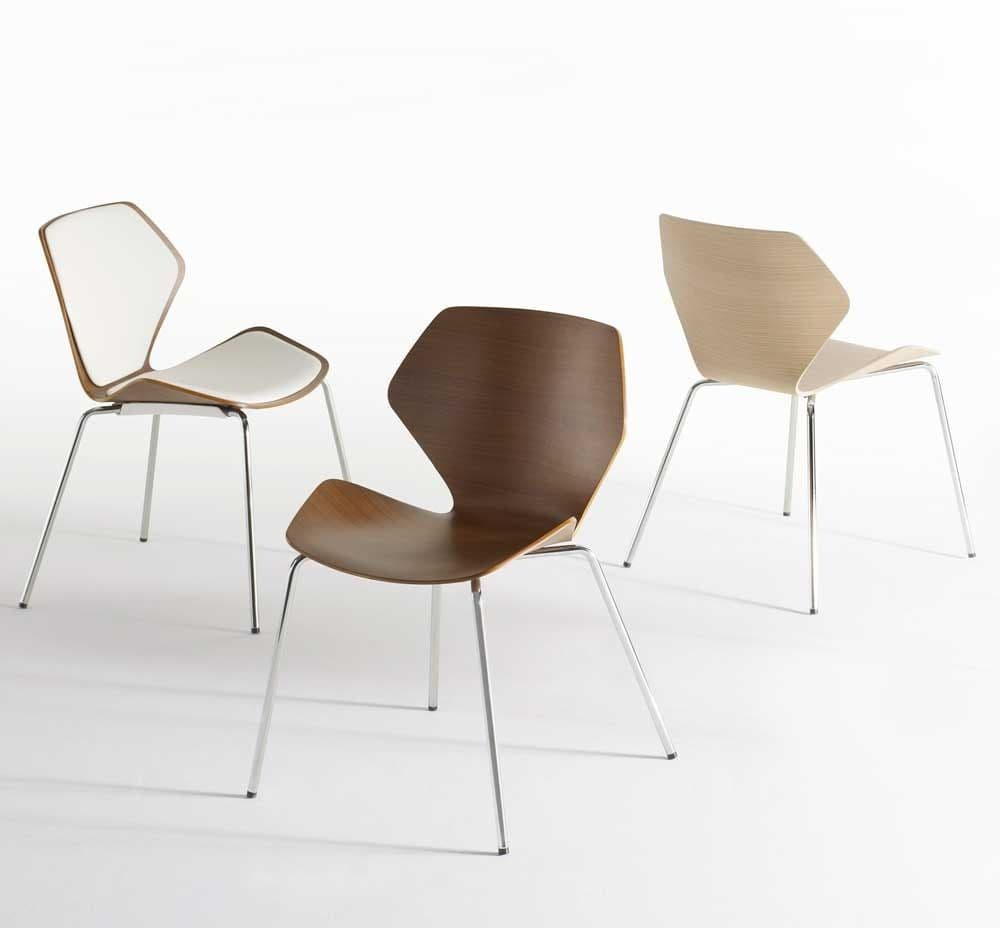 Product 21864