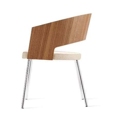 Product 32327