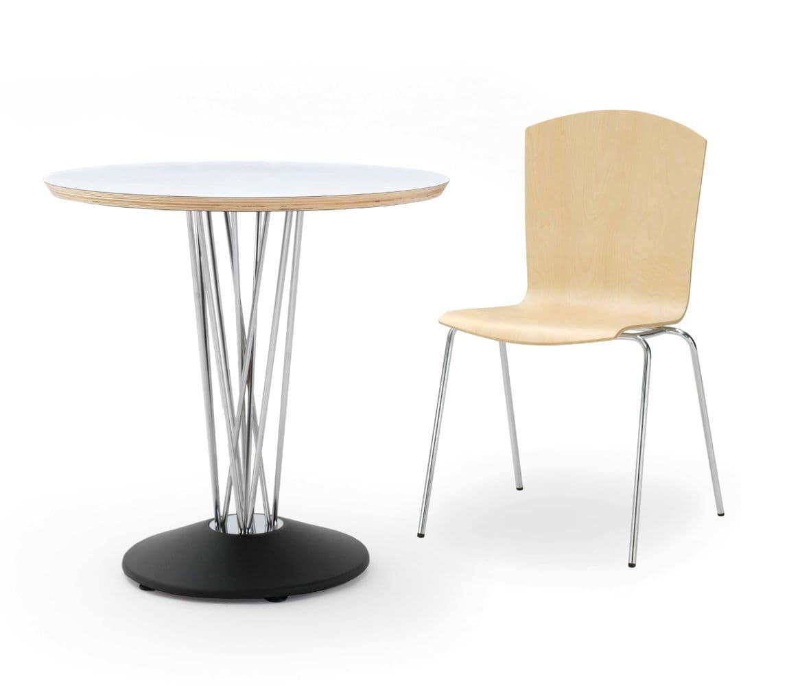 Product 22520