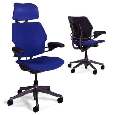 Product 4079