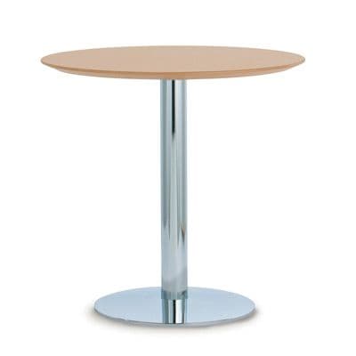 Product 15095