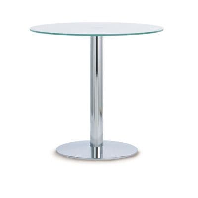 Product 15096